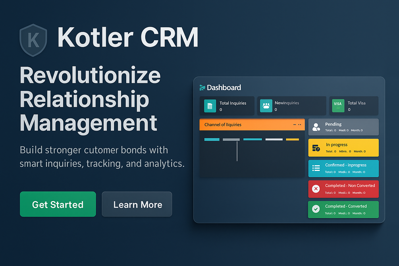 Kotler CMS Dashboard
